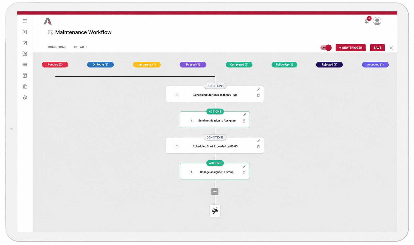 MIMS service management software portal view